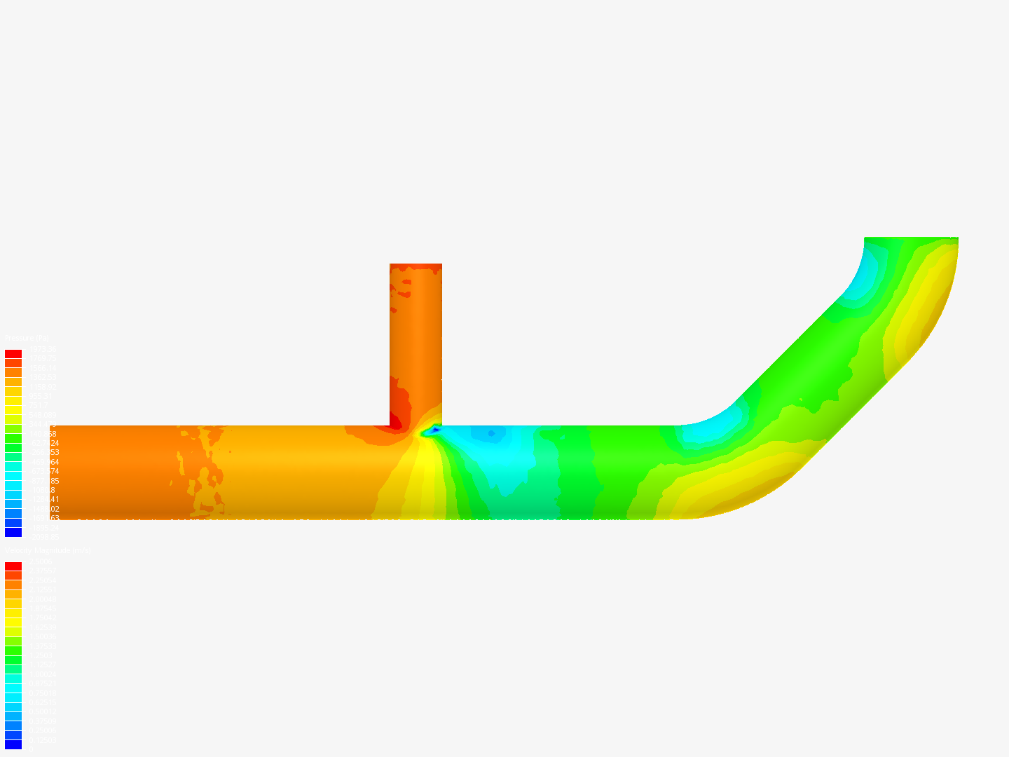 Tutorial 2: Pipe junction flow image