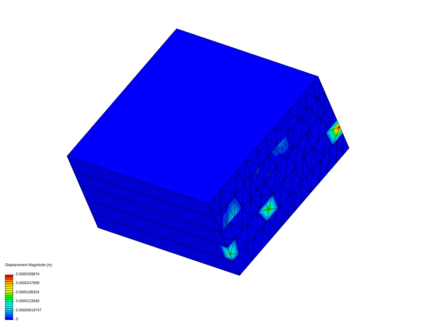 Composite structure image