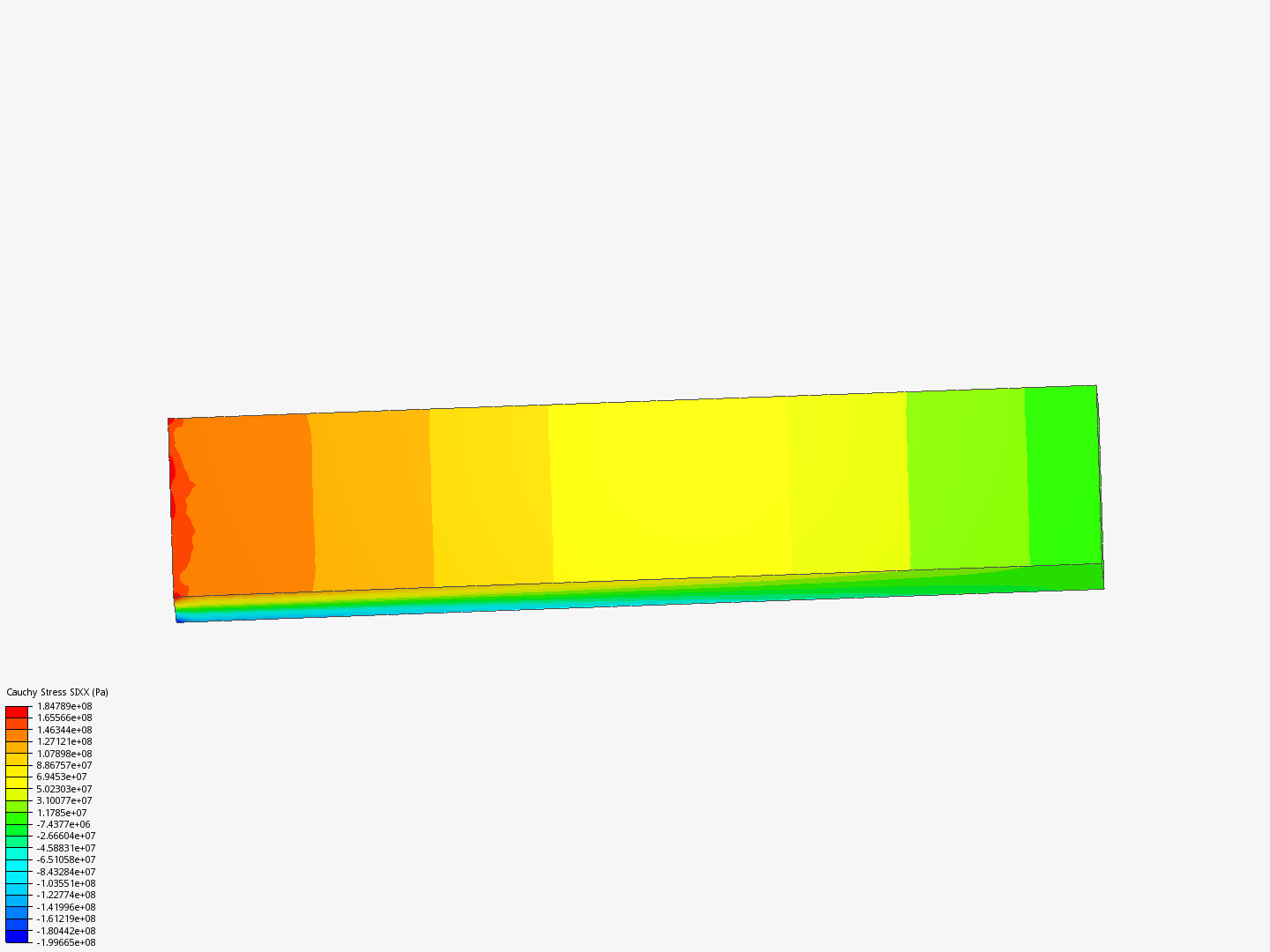 analisis de flexion - image