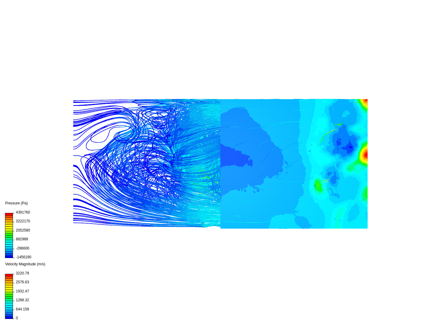 SimScale Testing image