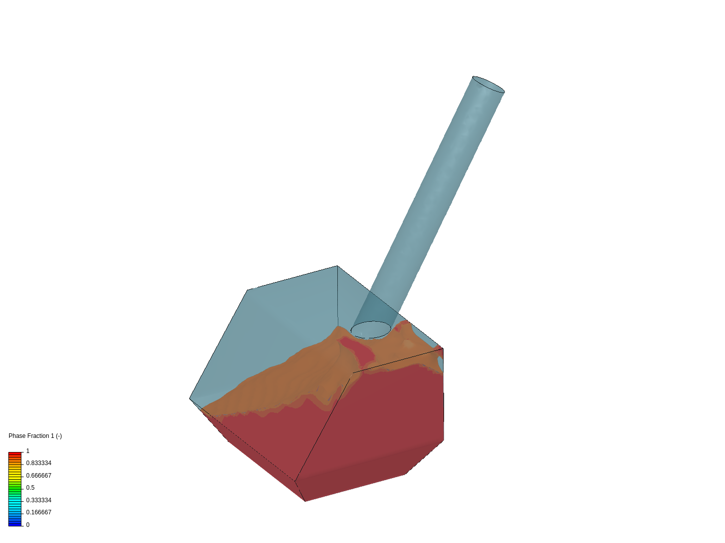 cfd of fuel tank image