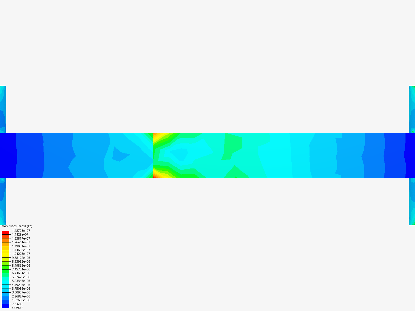 nota dos simscale image