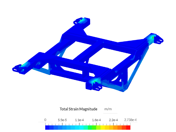 IMechE Bogie Frame image