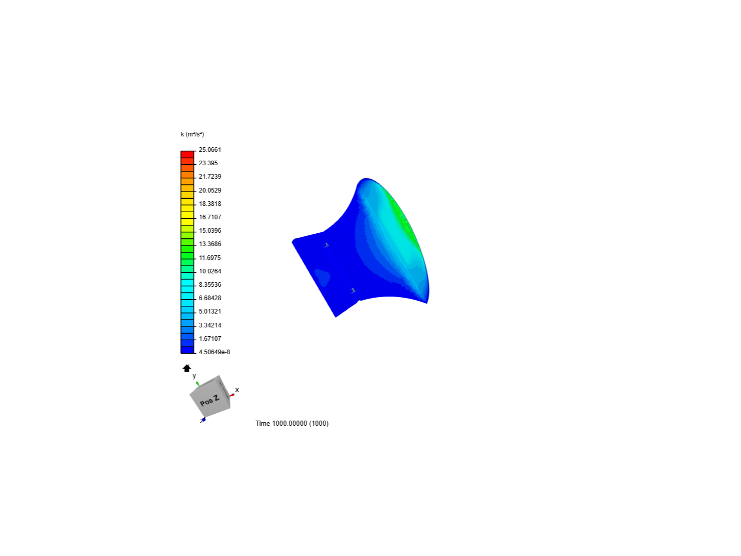 wind lens turbine image