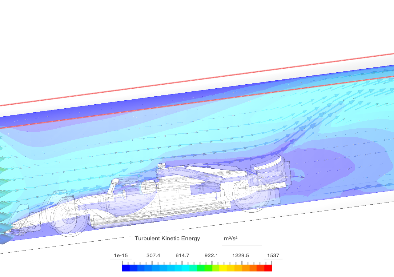 2023 Formula 1 Car aerodynamics - Victor G  - Science Expo image