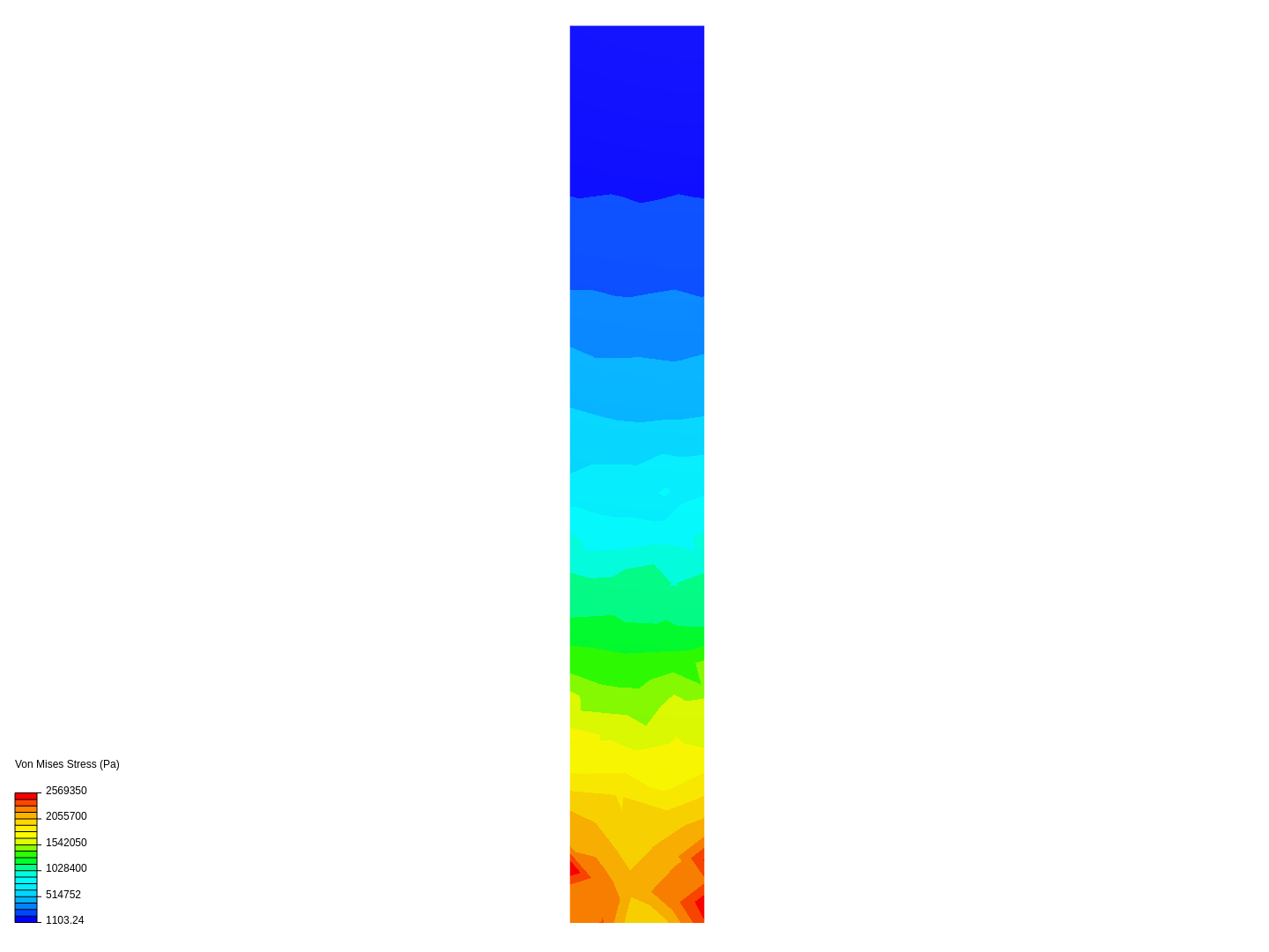 cantilever beam with UDL image