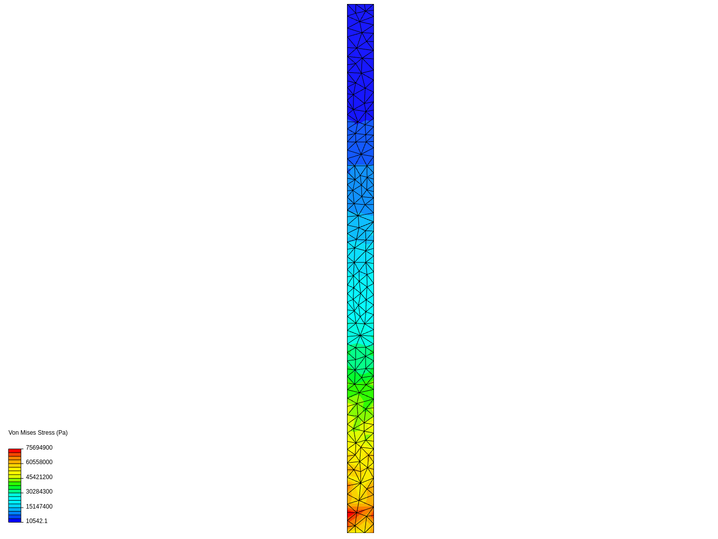 CANTILIVER BEAM WITH SINGLE POINT LOAD image