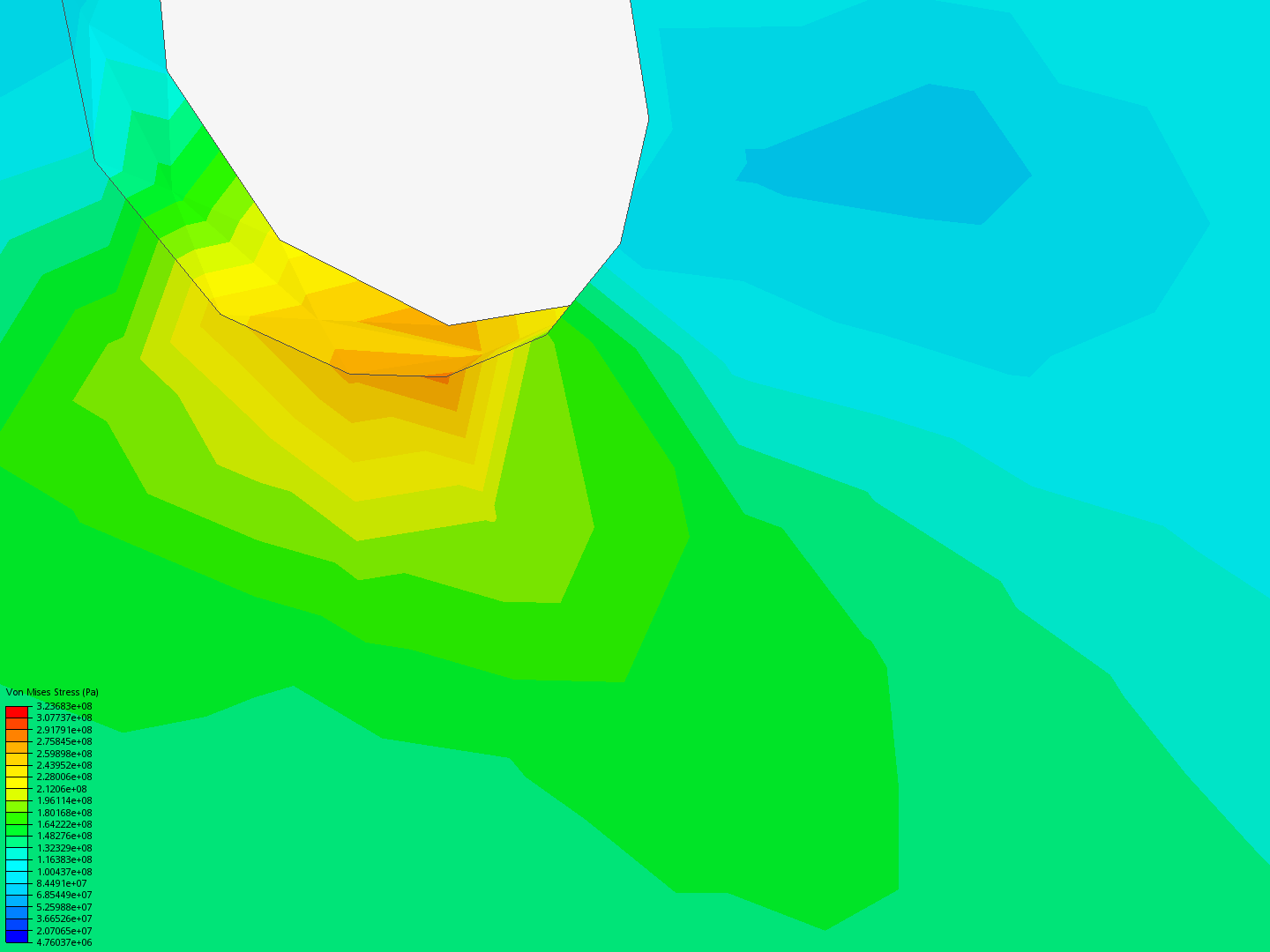 Stress concentration image