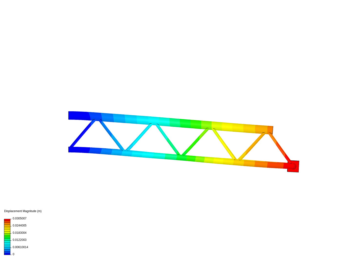 Tutorial - Linear static analysis of a crane image