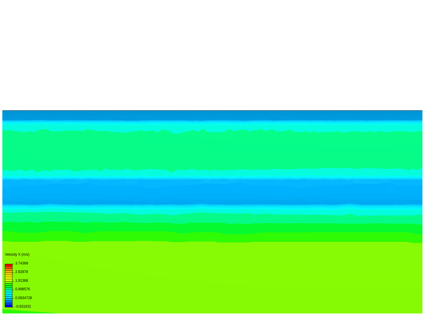 J15 light loads image