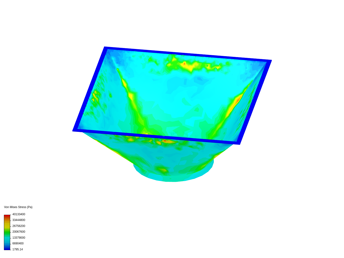 cono fem image