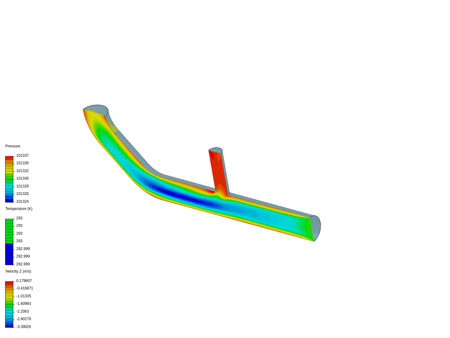 Tutorial 2: Pipe junction flow image