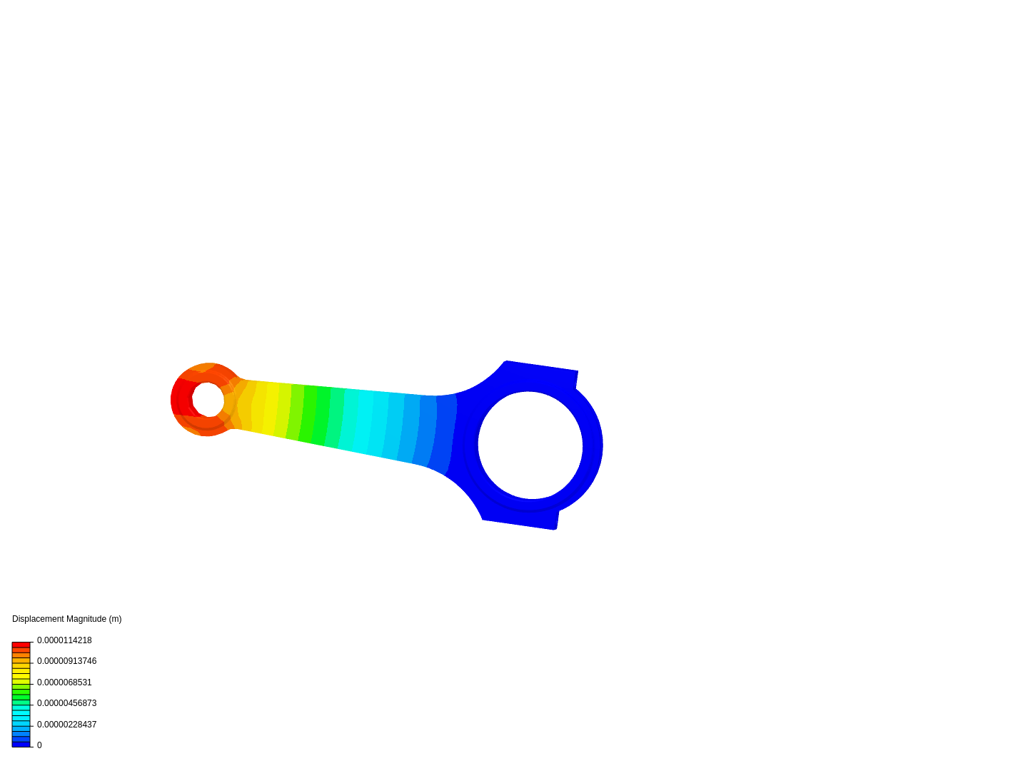 Connecting rod stress analysis image