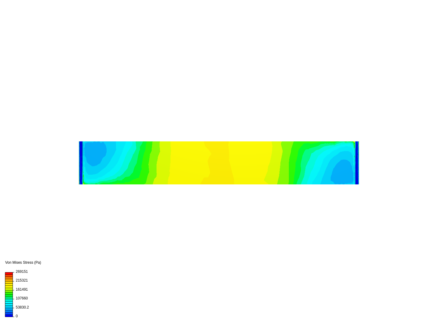 Stress Analusis image