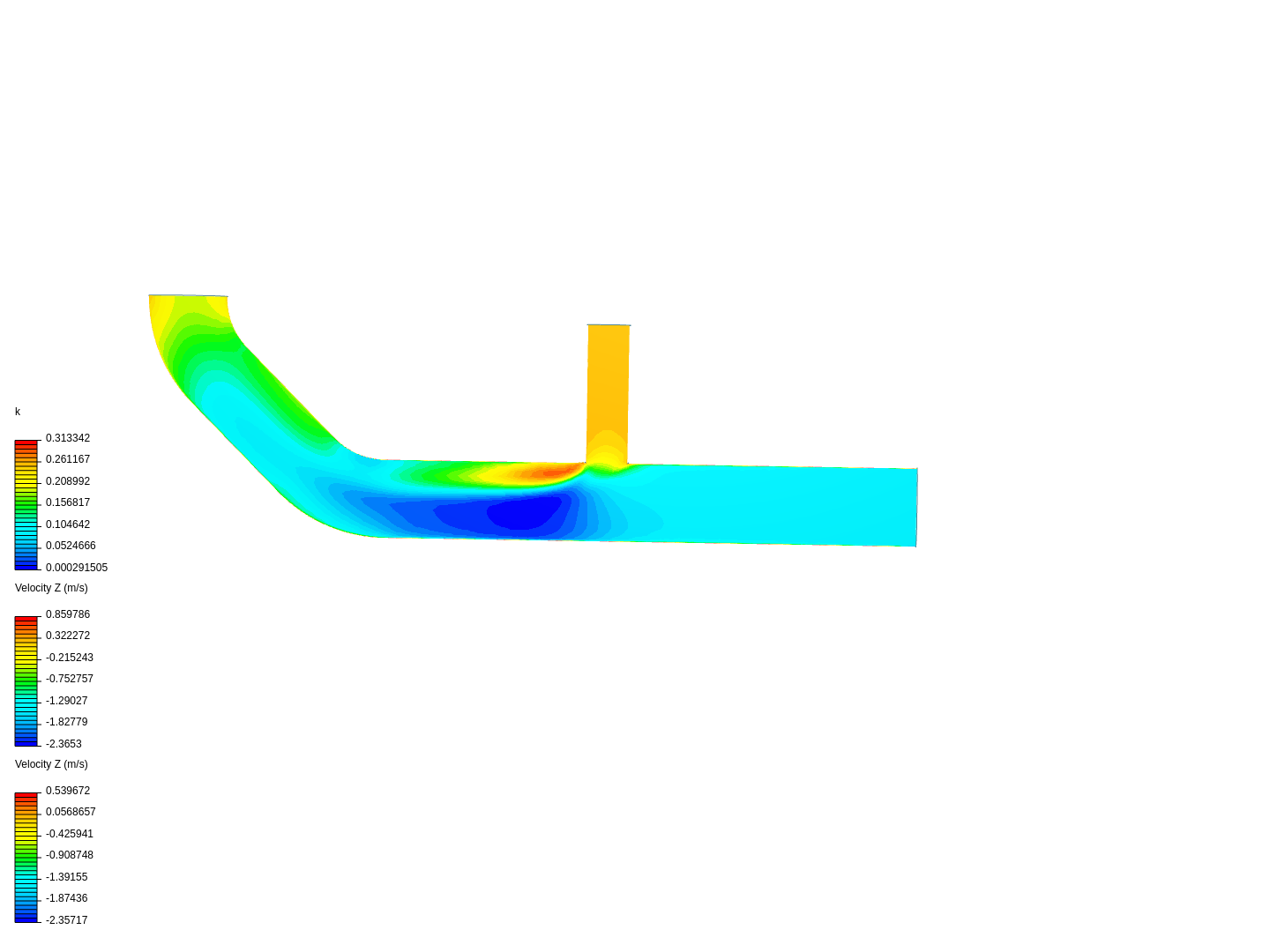 Tutorial 2: Pipe junction flow image