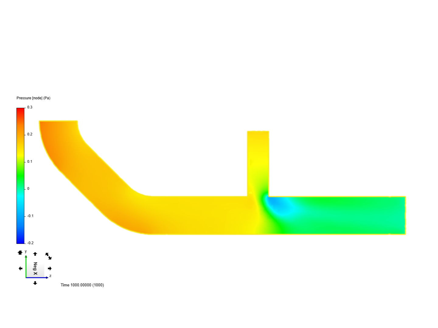 Laminar Flow Through a Pipe image