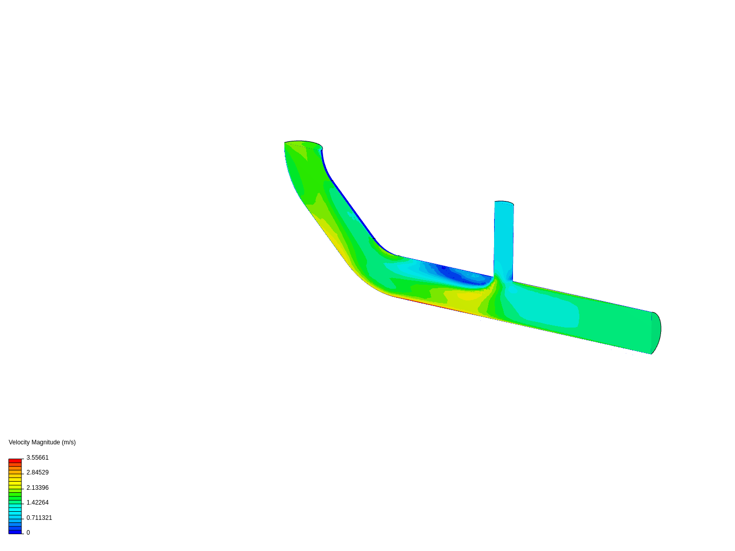 Tutorial 2: Pipe junction flow image