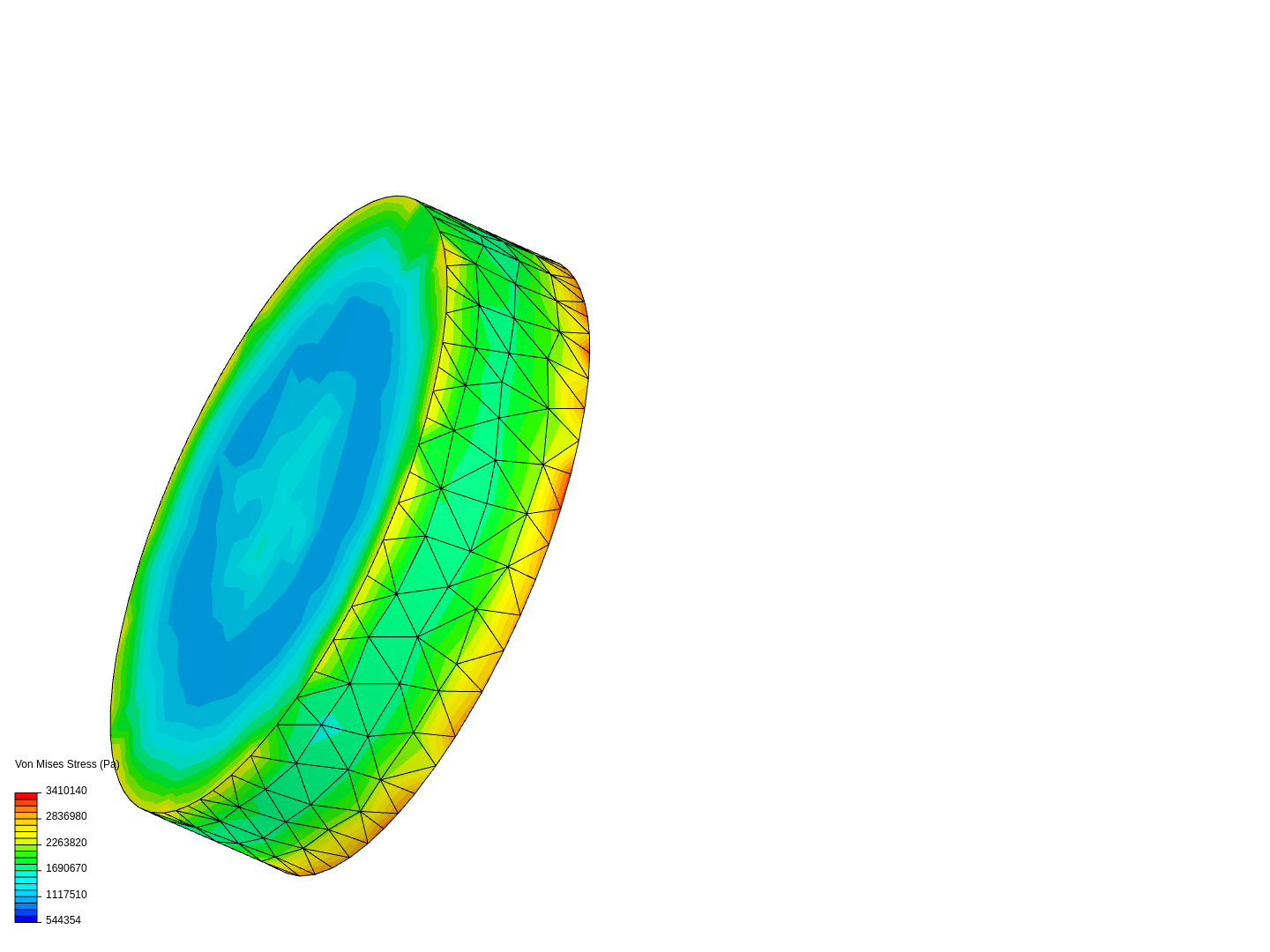 end-cap-by-venkatesaniiet-simscale