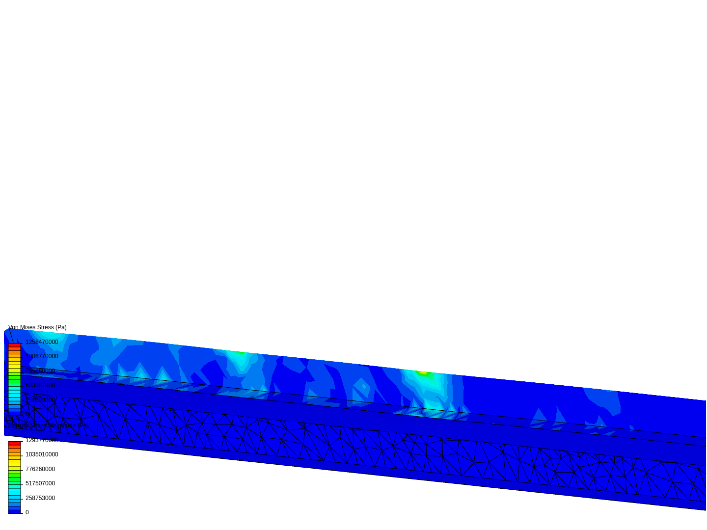 Centrate chute image