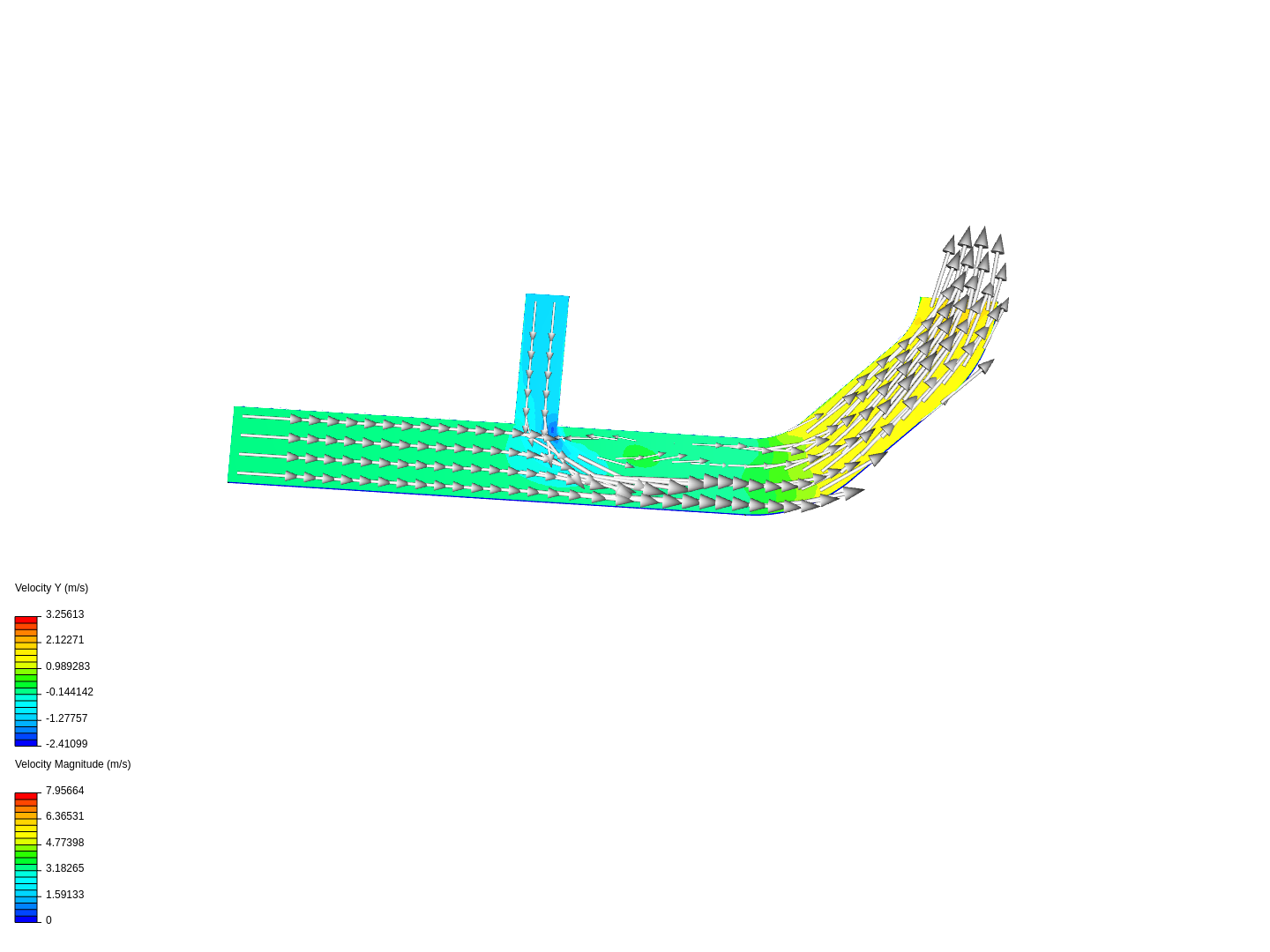 Tutorial 2: Pipe junction flow image