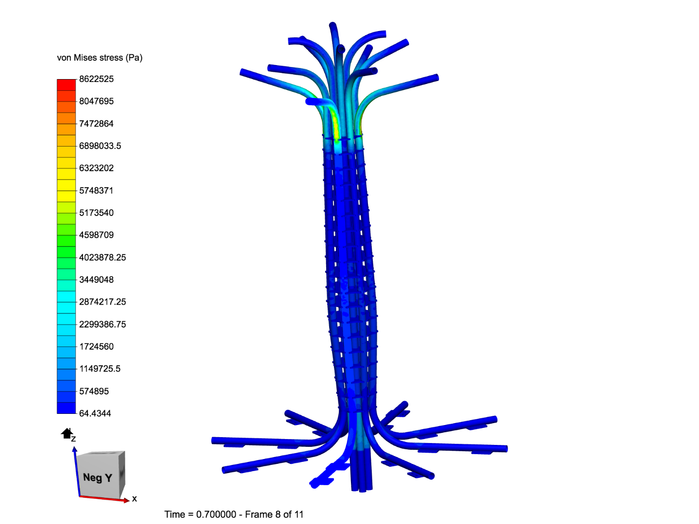 Tubes image