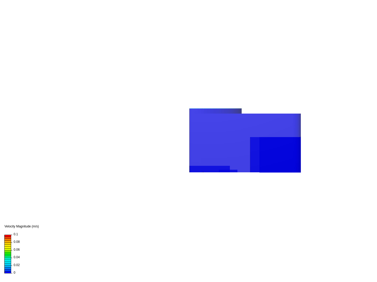 Tutorial: Forced Convective Heat Transfer image