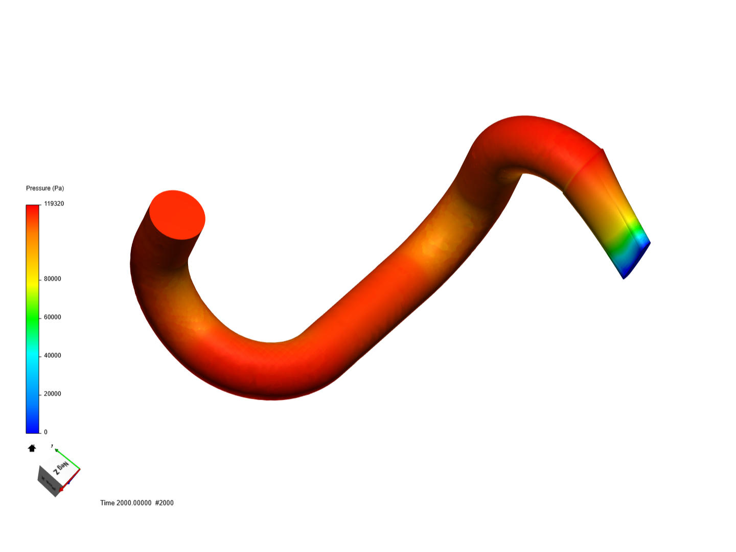 Tutorial 2: Pipe junction flow image