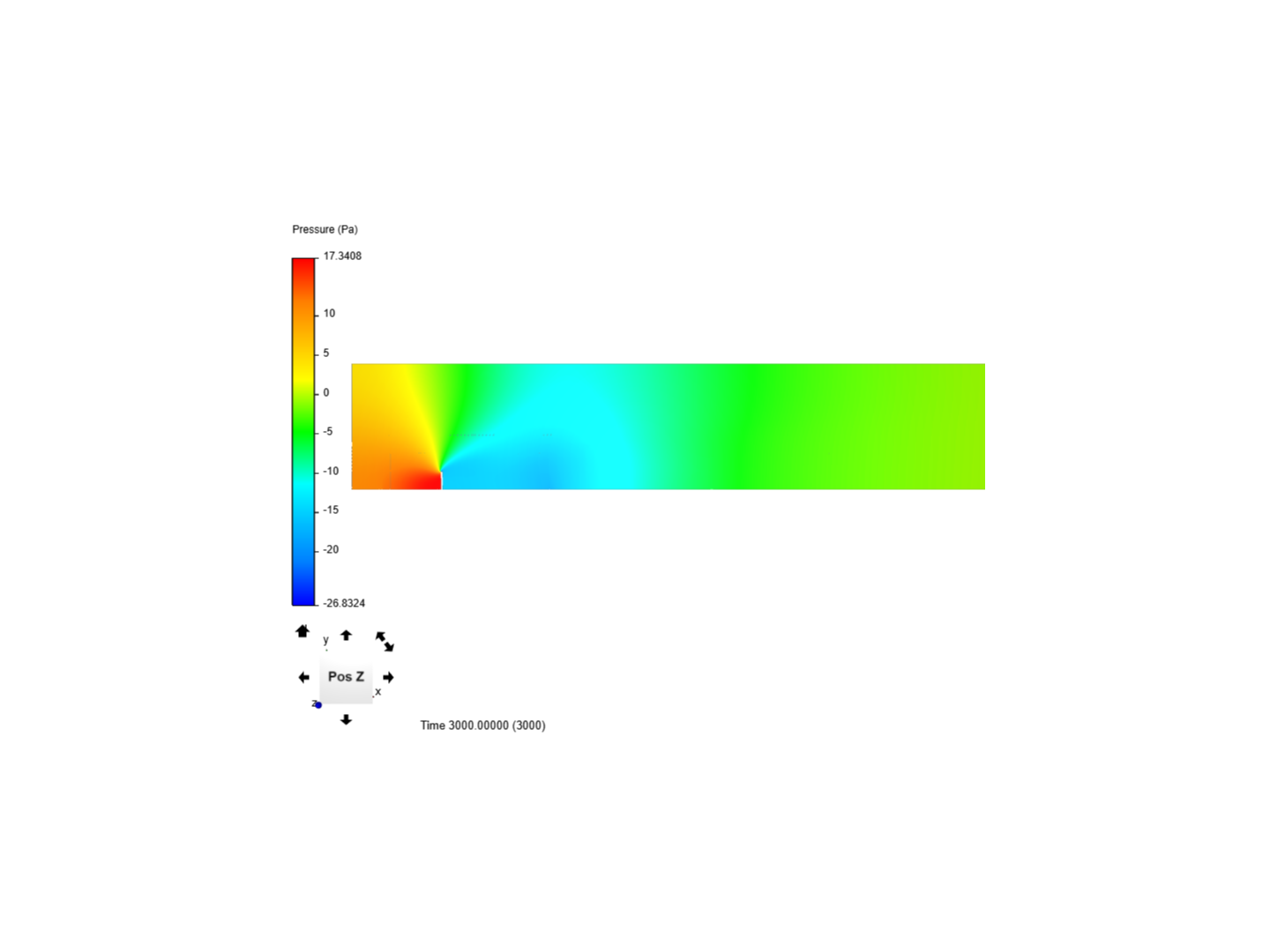 Simple Cube  Model image