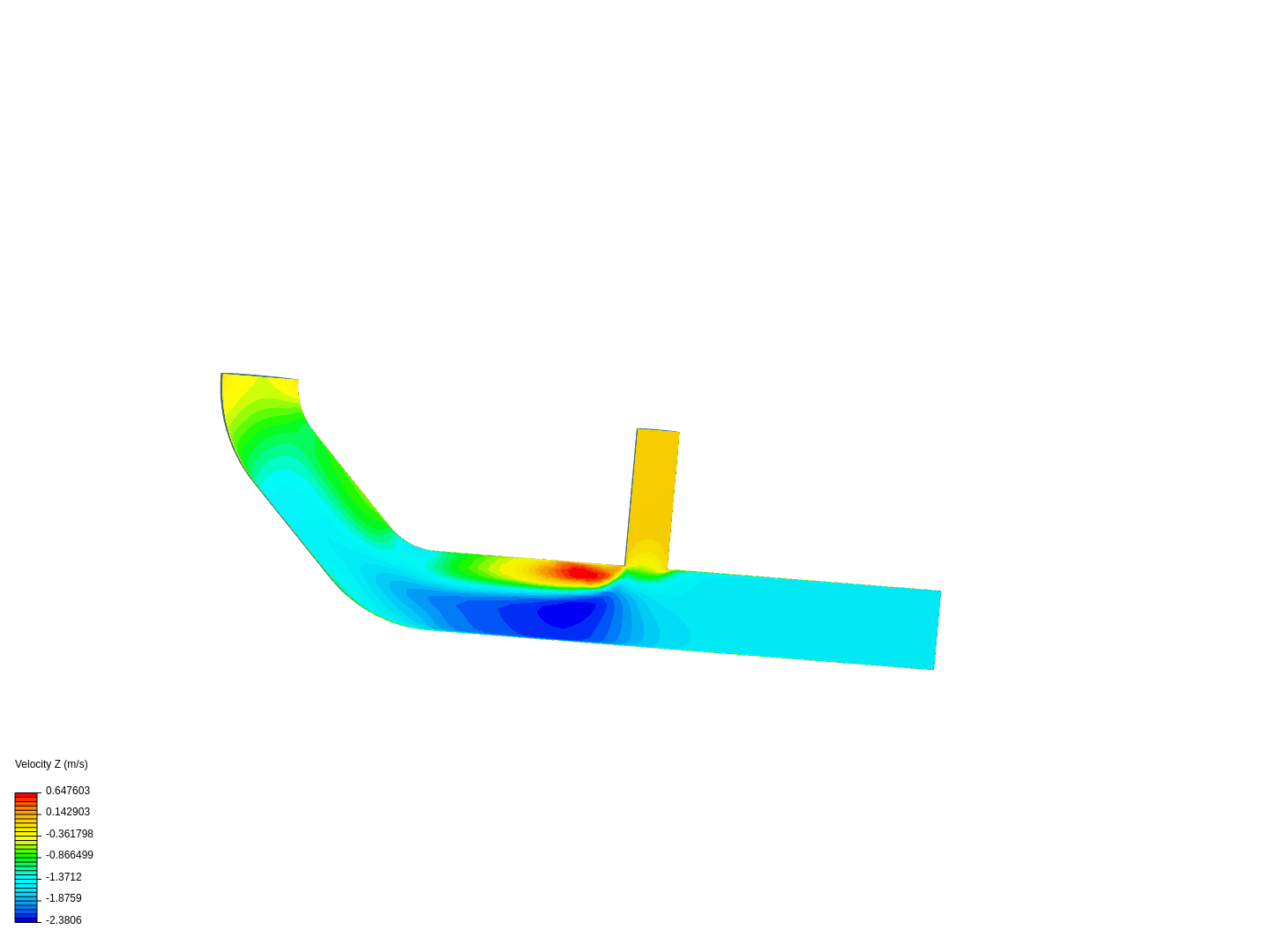 Tutorial 2: Pipe junction flow image