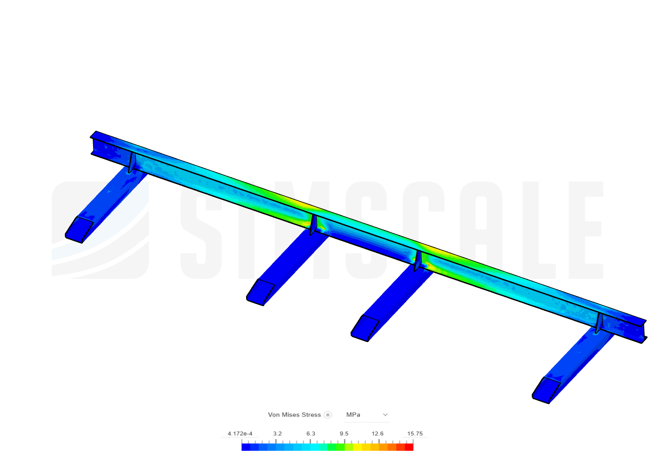 Flow test image