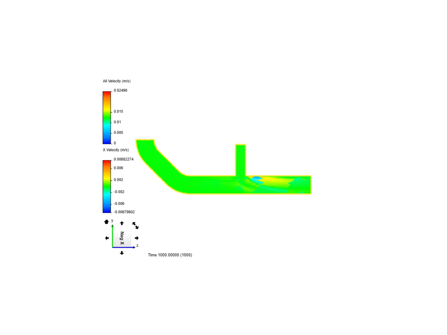 Laminar Flow Through a Pipe image