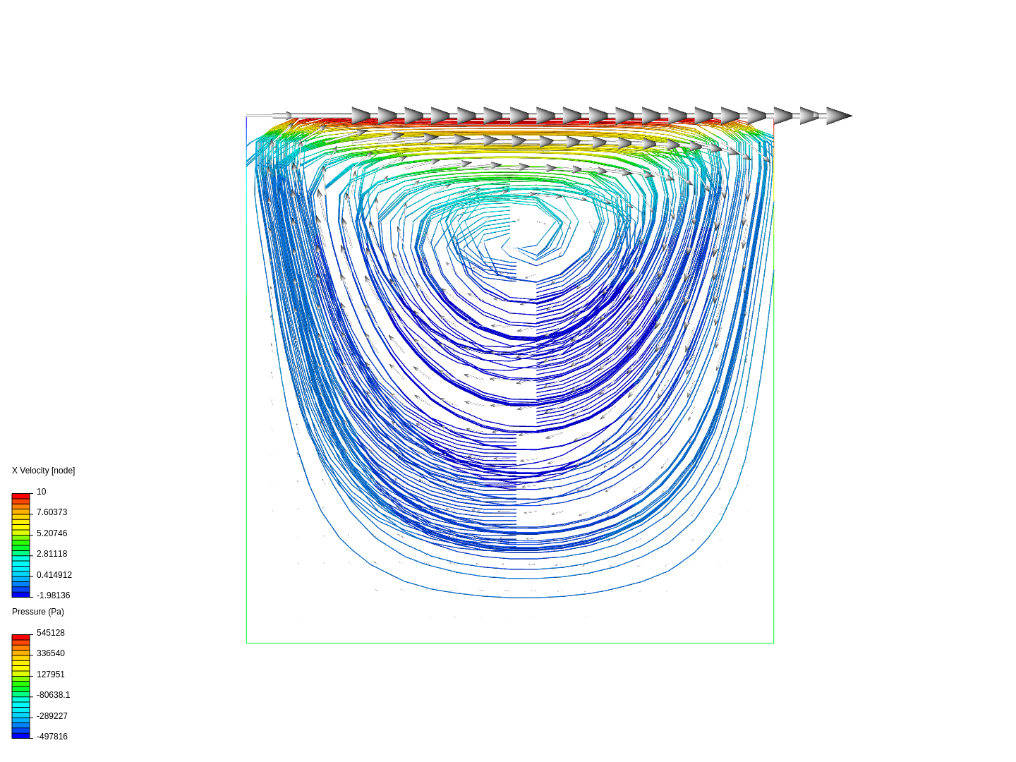 The lid-driven cavity image