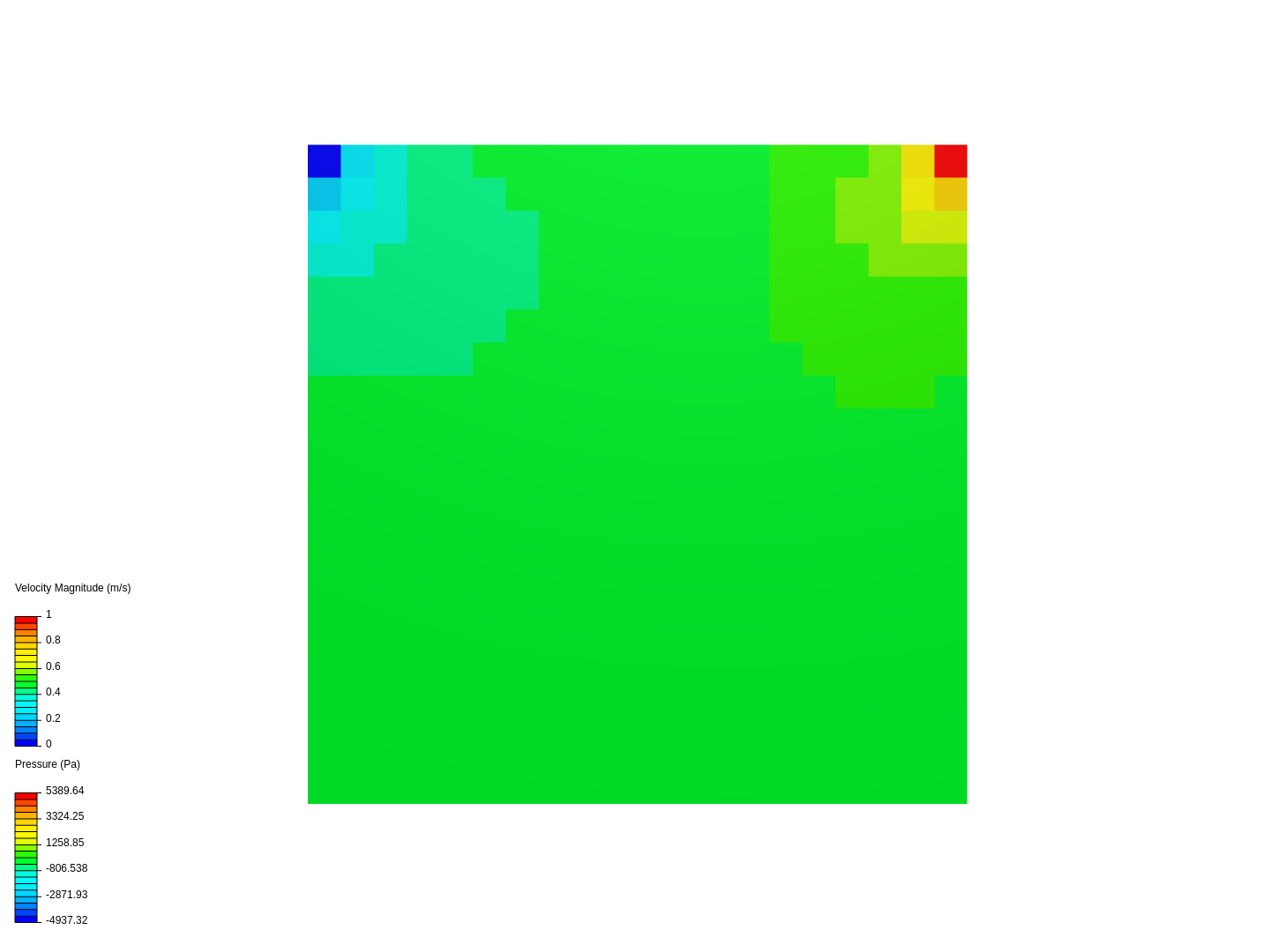 lid-drivencavity image