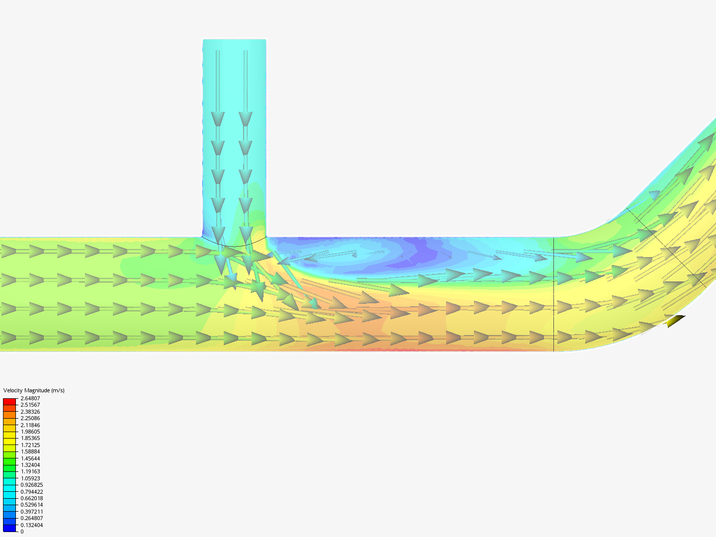 Tutorial 2: Pipe junction flow image