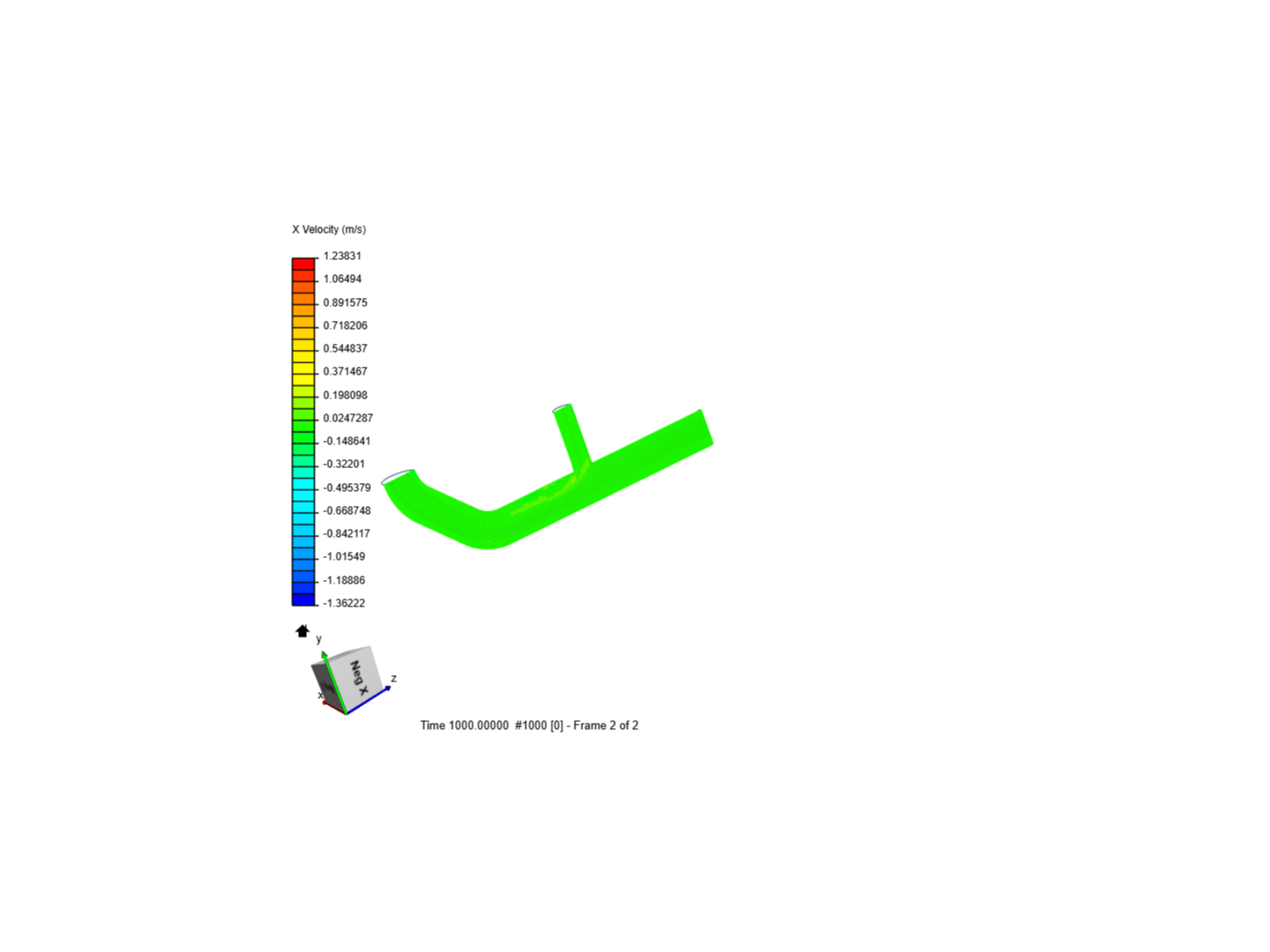 Tutorial 2: Pipe junction flow image