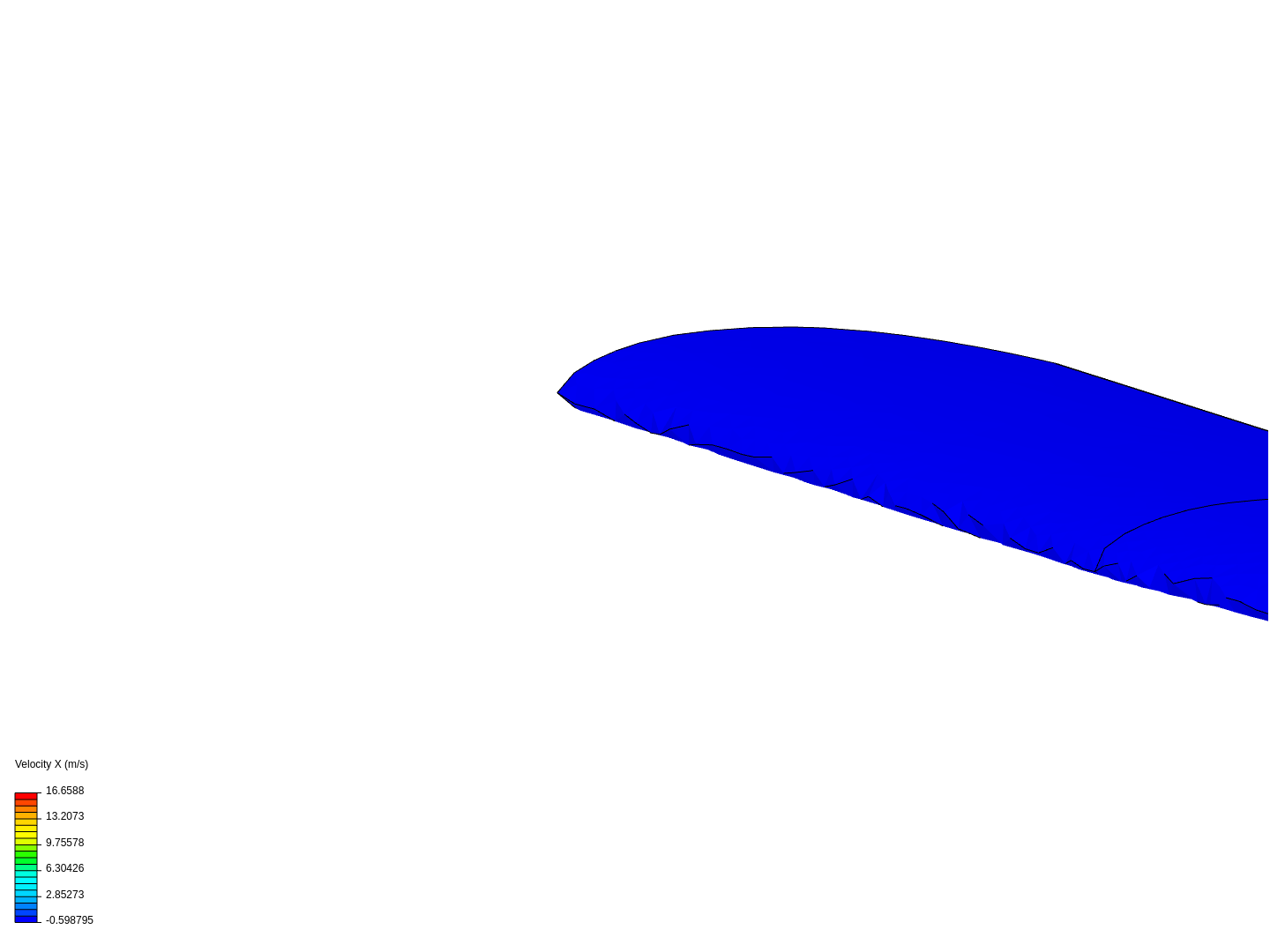 Clarky wing FEA image