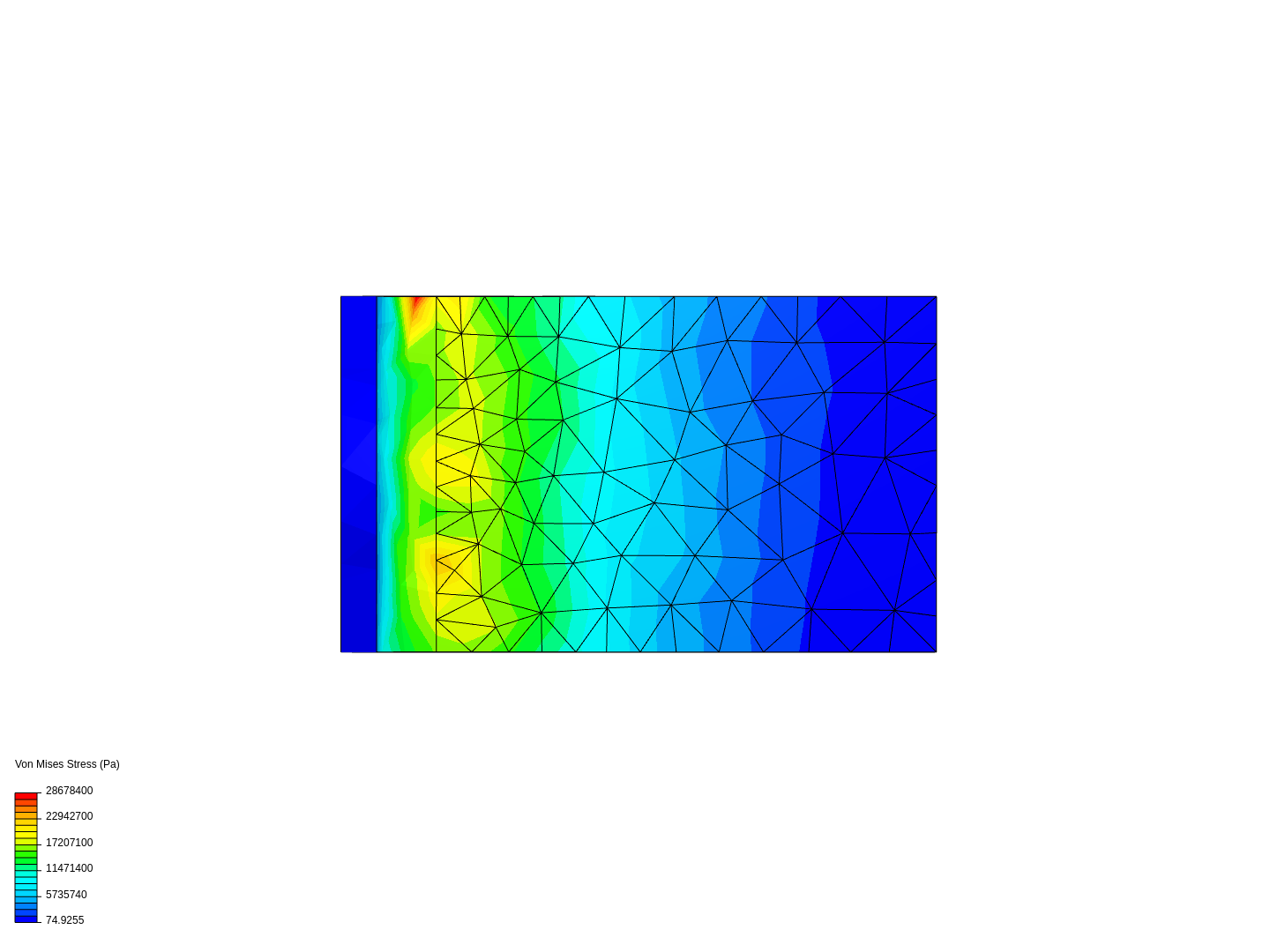 test bracket image