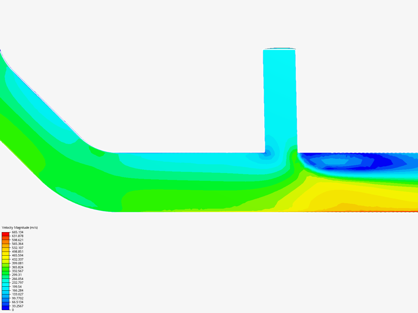 Tutorial 2: Pipe junction flow image