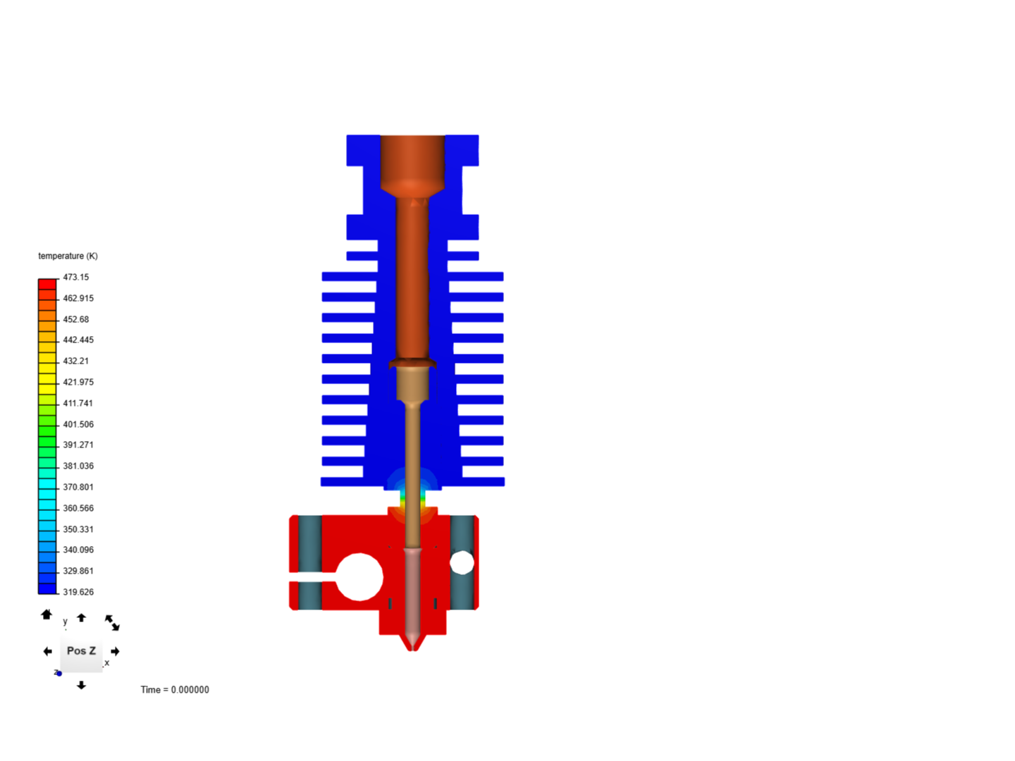 thermaltest image