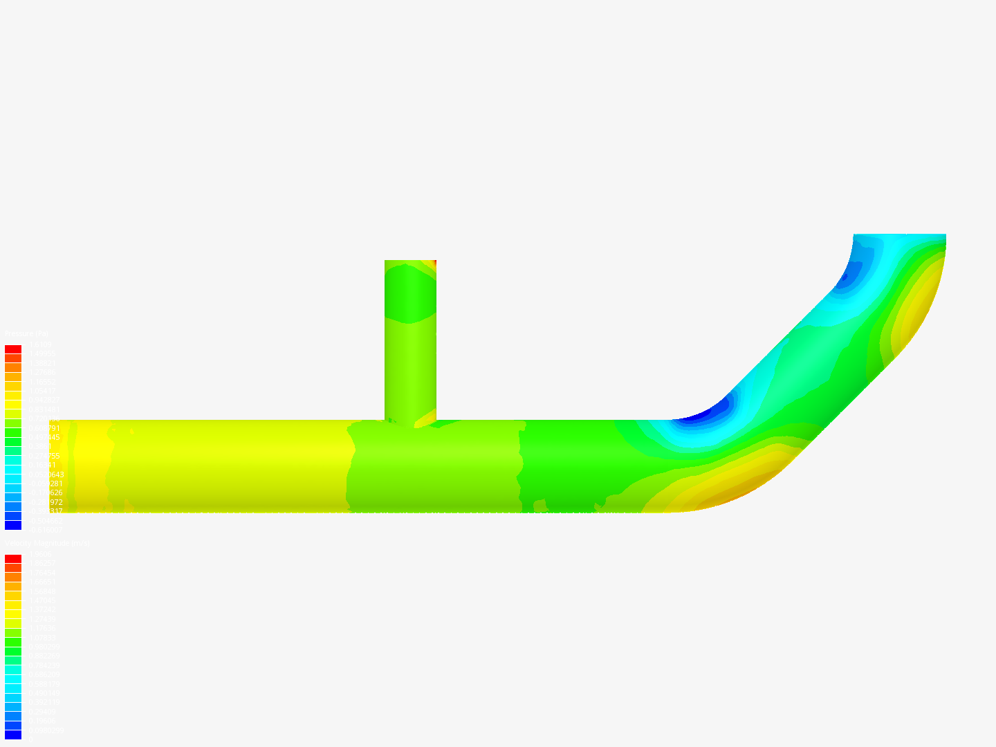 Tutorial 2: Pipe junction flow image