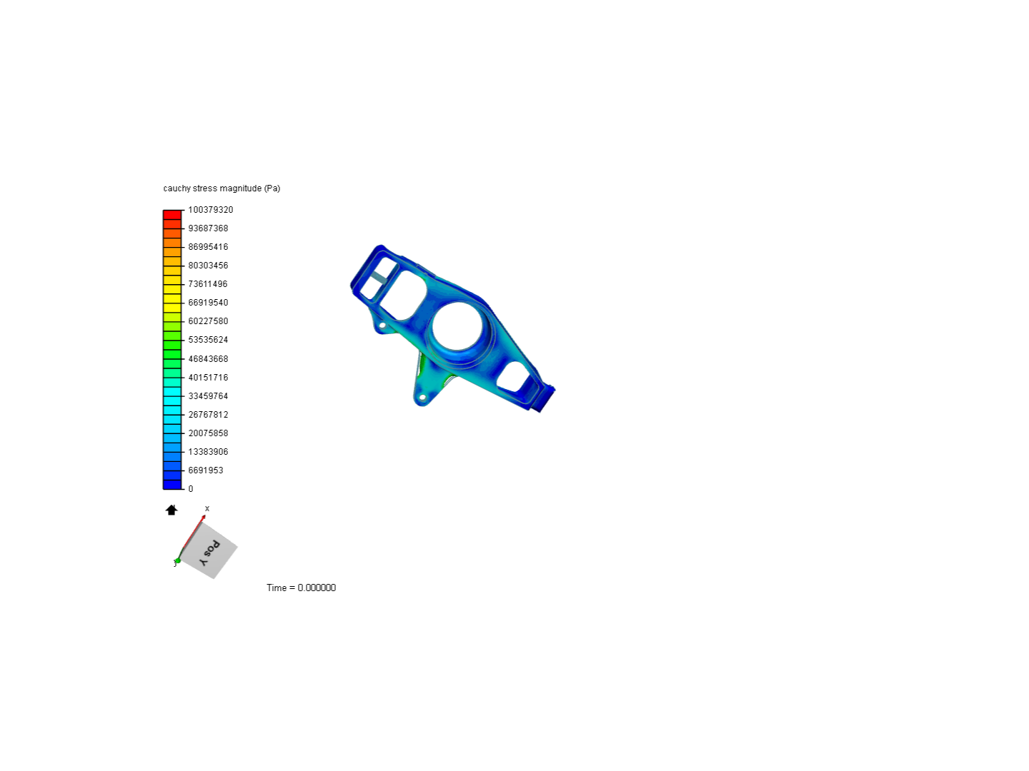 structural analysis image