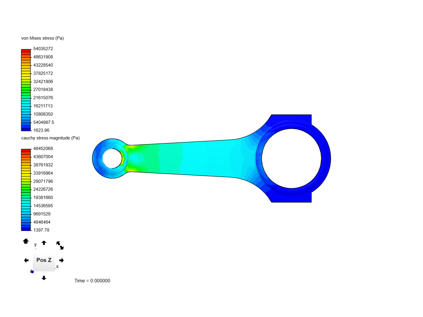 Tutorial 1: Connecting rod stress analysis image