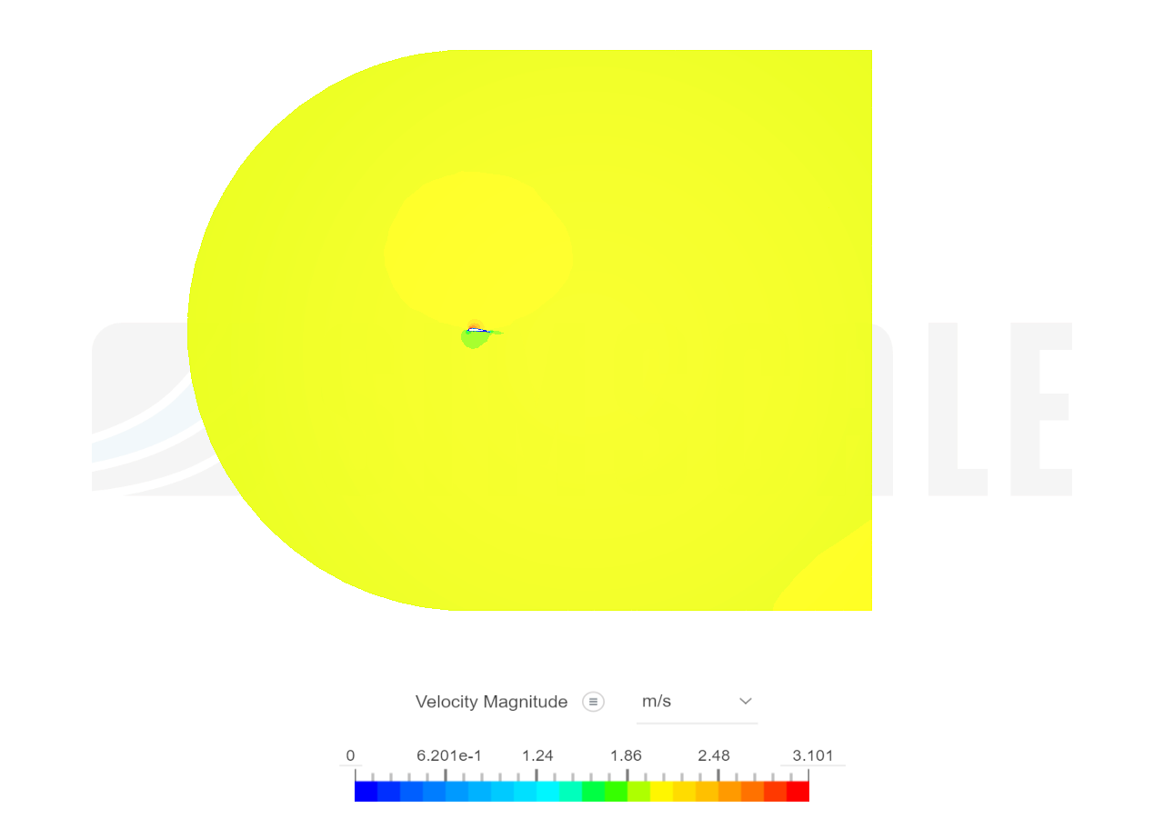 maqflu image