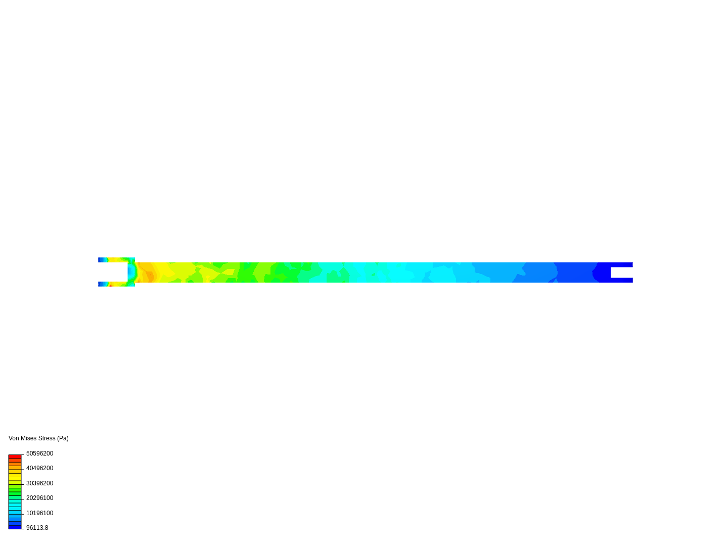 Static analysis of a cantilever beam image