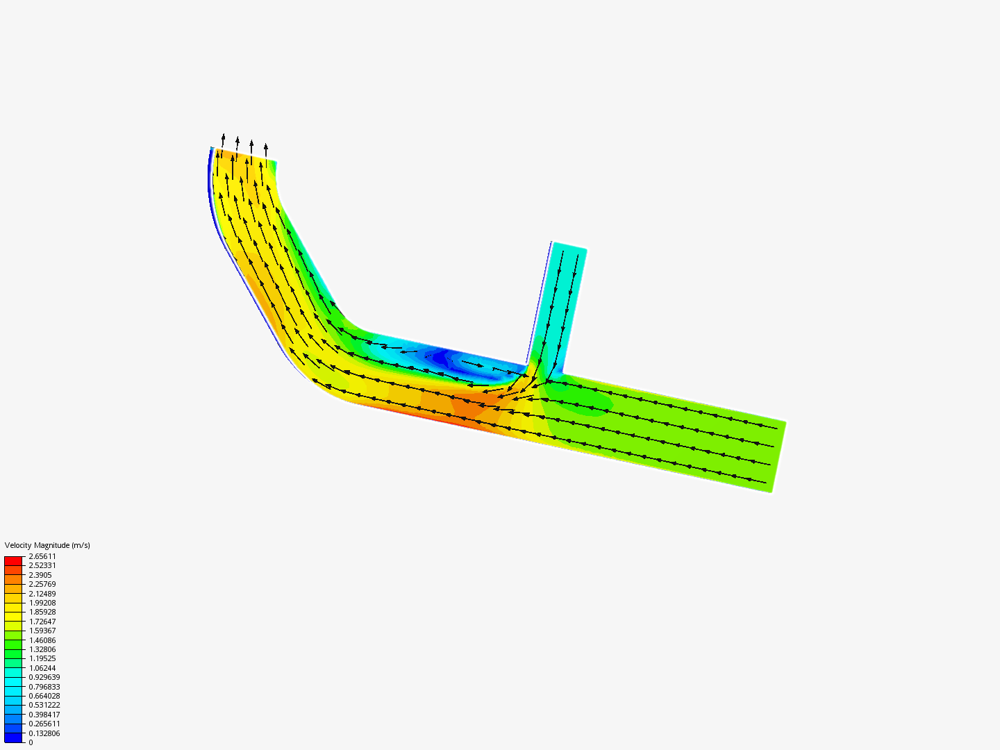 Tutorial 2: Pipe junction flow image