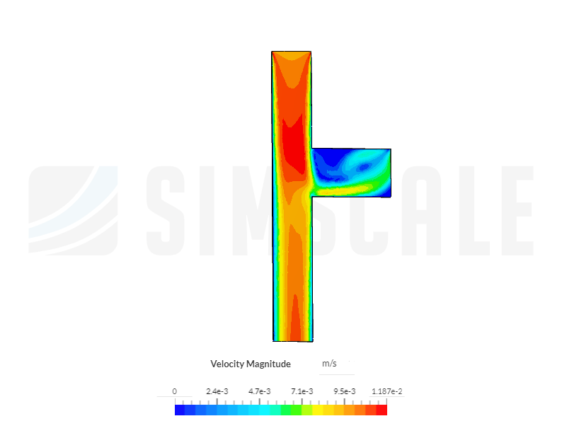 Tutorial 2: Pipe junction flow image