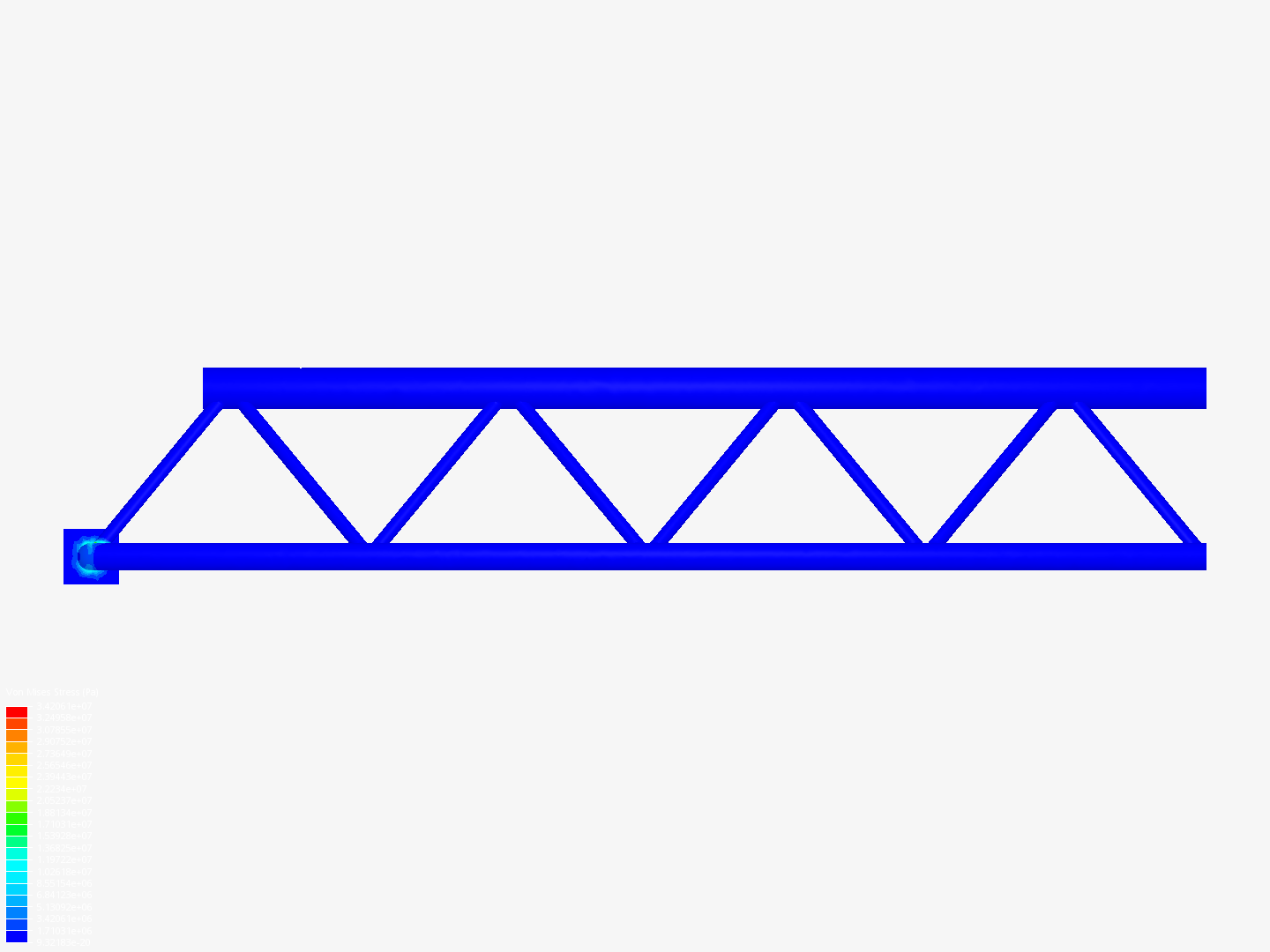 Tutorial - Linear static analysis of a crane image