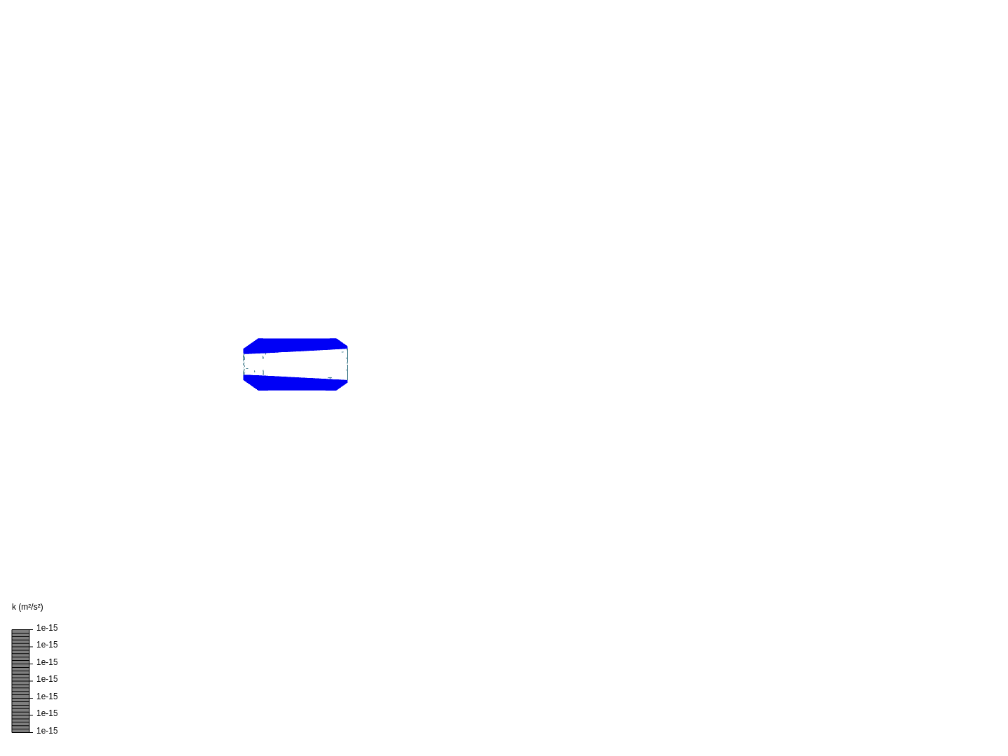 alternative model to the same CFD approach image