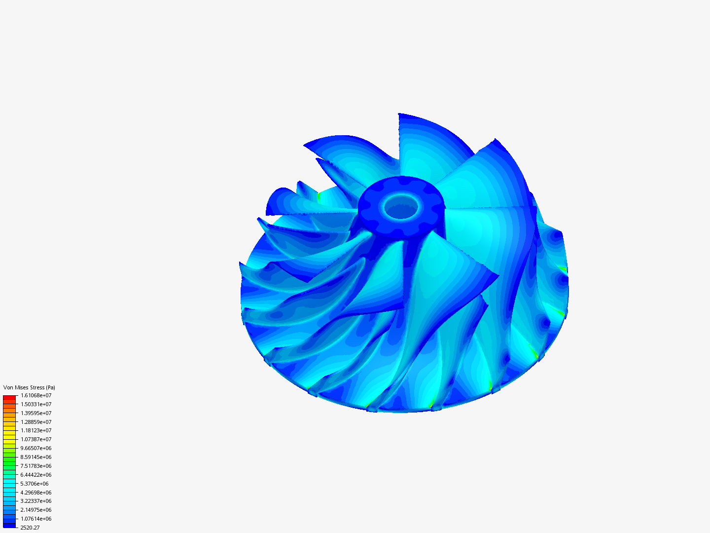 Centrifugal stress on impeller image