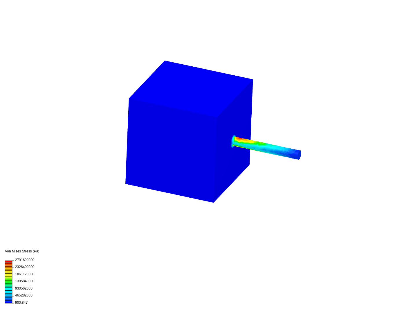 Beam Test image